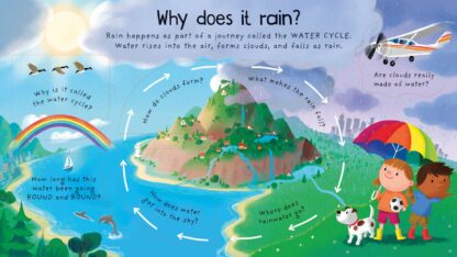 First Questions and Answers: Where Does Water Come From? - Image 2